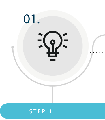 網站製作-需求訪談